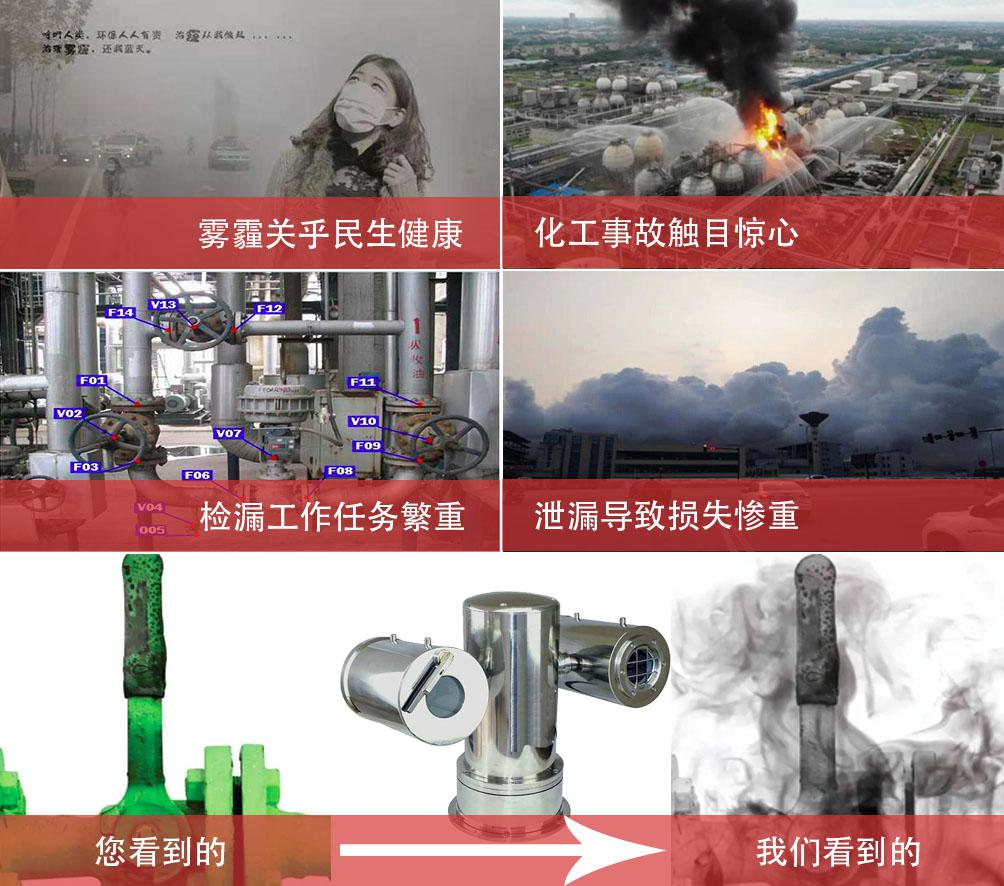 防爆一體化熱成像攝像儀